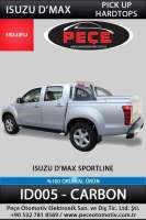 Peçe Otomotiv Elektronik San. ve Dış Tic. Ltd. Şti.